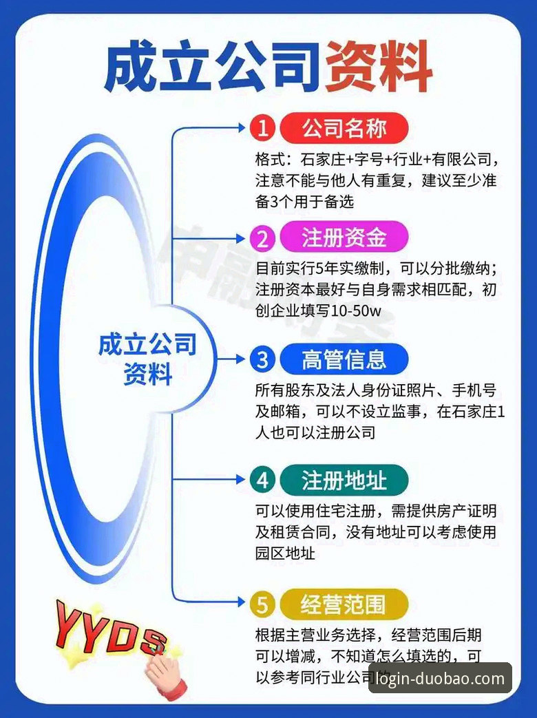 如何通过多宝平台官网完成最安全高效的注册流程？